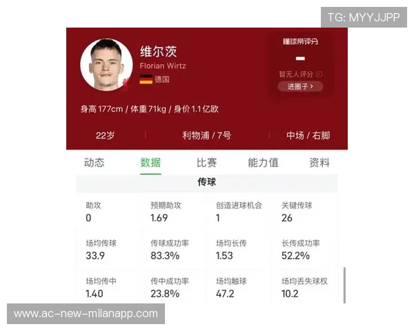 射门转换率与预期进球分析：开启足球精准预测的新时代